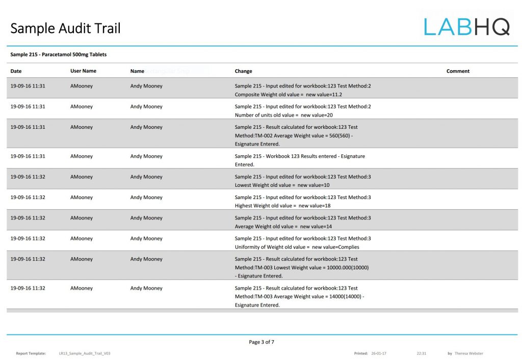 Figure 22: Sample Audit Trail